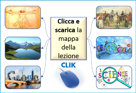 Scienze La Materia Palestra Della Mente