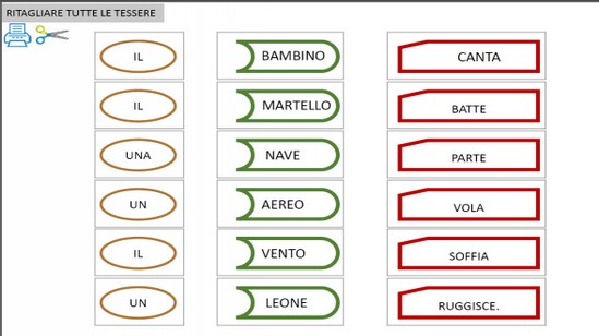 Grammatica Le 9 Parti Del Discorso Mappe Video Animazione Schede Fiabe Favole Storie Animate