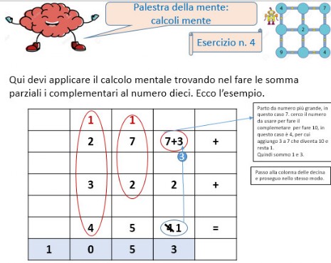 VALORE DELLE CIFRE