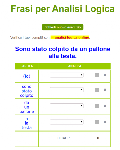 Analisi Grammaticale Palestra Della Mente