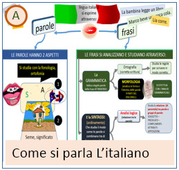 Grammatica Scuola Secondaria Programmazione Didattica Personalizzata