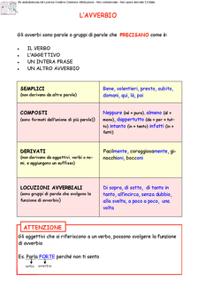 Italiano Analisi Grammatica Raccolta Generale Classe Iii Iv V Studiare Facile