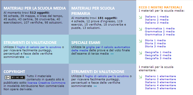 Prove Di Verifica E Schede Studiare Facile