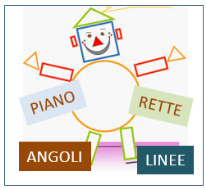 SCOPRIAMO LE FORME E LE LINEE