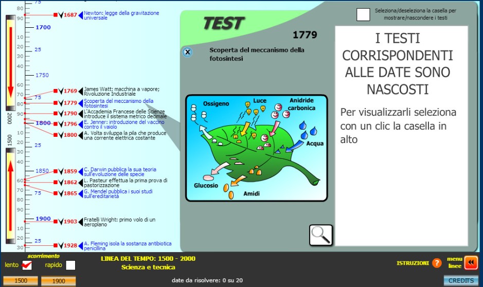 LINEA DEL TEMPO SCIENZE